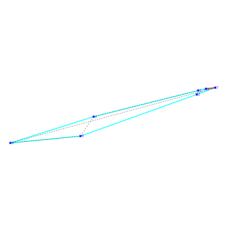 Flugauswertung